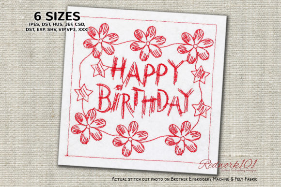 Balloons Decoration for Birthday: A Designer's Review
